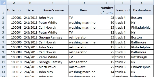 beginner excel pdf